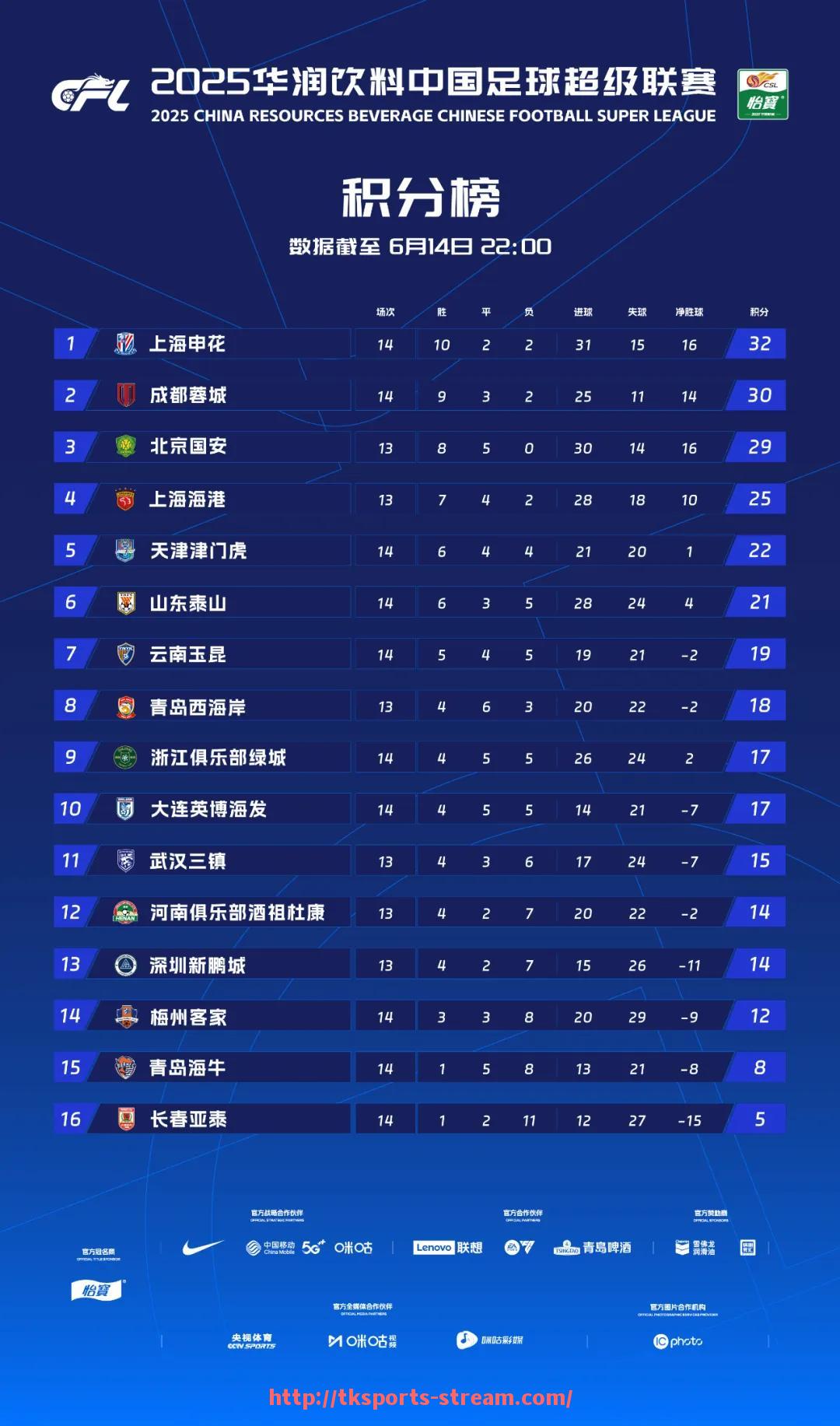 TK体育直播-CBA新疆队足球队：新疆队是否同时参与CBA与足球赛事